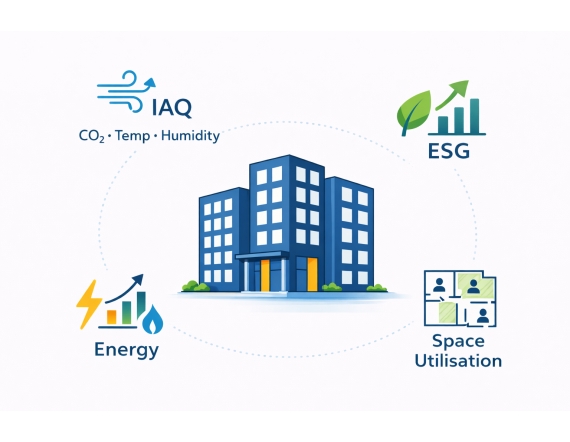 Energy, ESG, IAQ and Space Utilisation